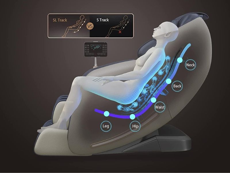 Các Loại Ghế Massage Phổ Biến Hiện Nay: Phân Loại Theo Công Nghệ Và Giá 16 cac loai ghe massage 5