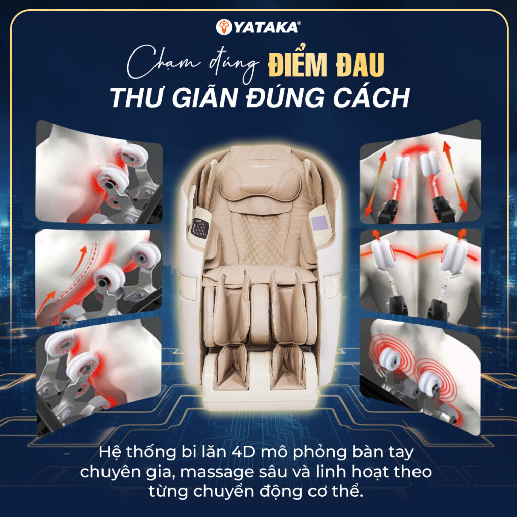 Hệ thống bi lăn 4D mở rộng trên YATAKA A6